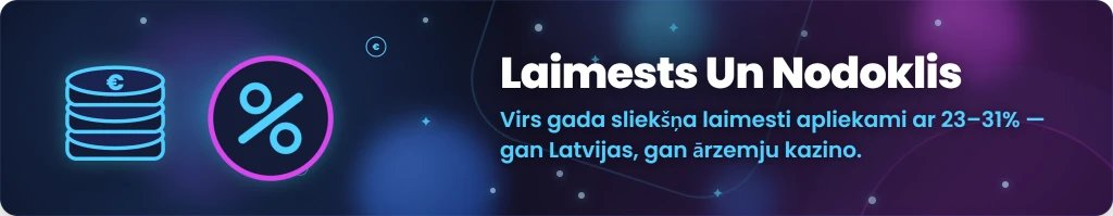 Nodoklis par ārzemju kazino laimestiem Latvijā