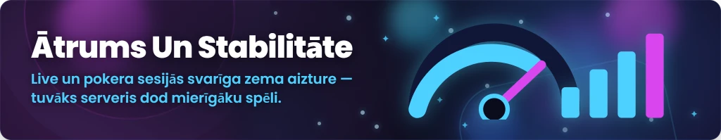 Interneta ātrums un VPN azartspēlēs