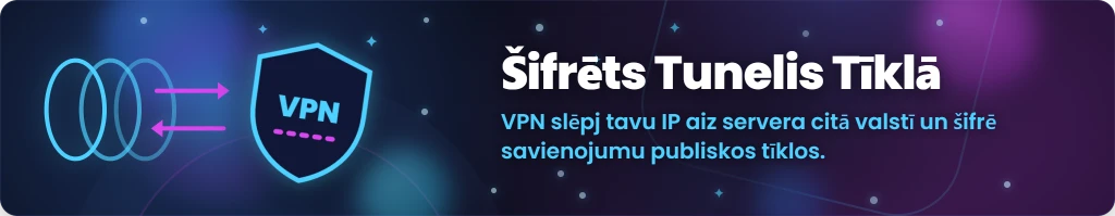 Kas ir VPN un kā tas strādā